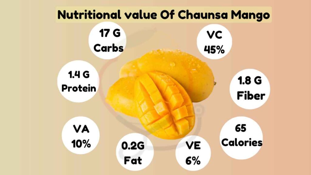 Image showing Nutritional Values of Chaunsa Mango
