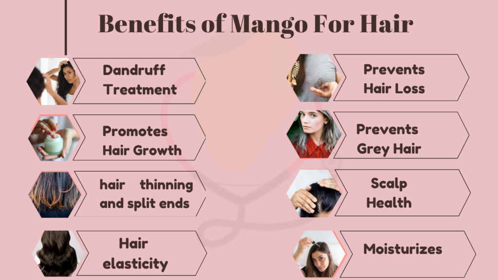 Image showing benefits of mango for hair
