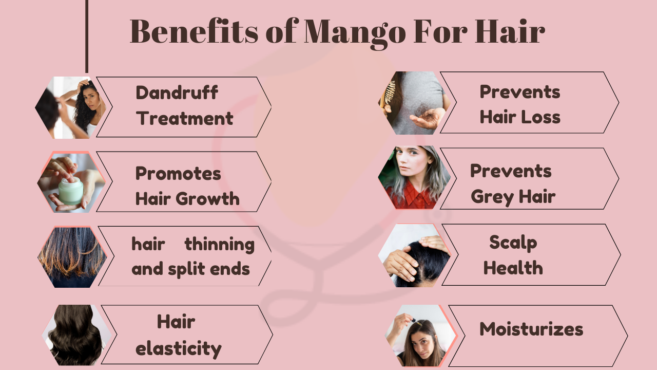 Amazing Benefits of Mangoes for Hair Mango Dose