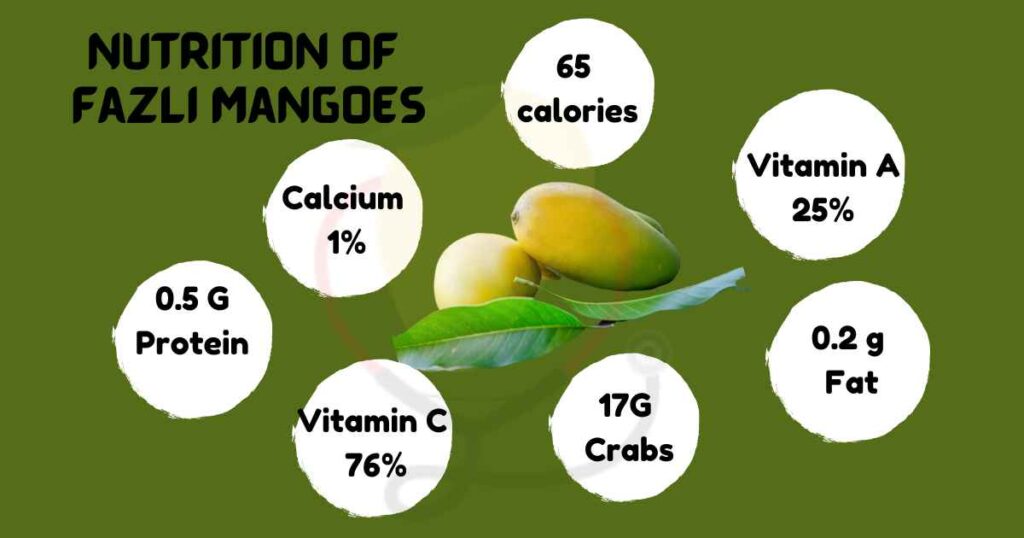 Image showing Nutrition Of Fazli Mangoes