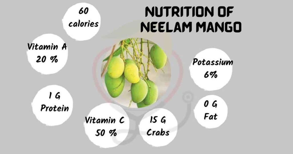 Image showing Nutrition of Neelam Mango