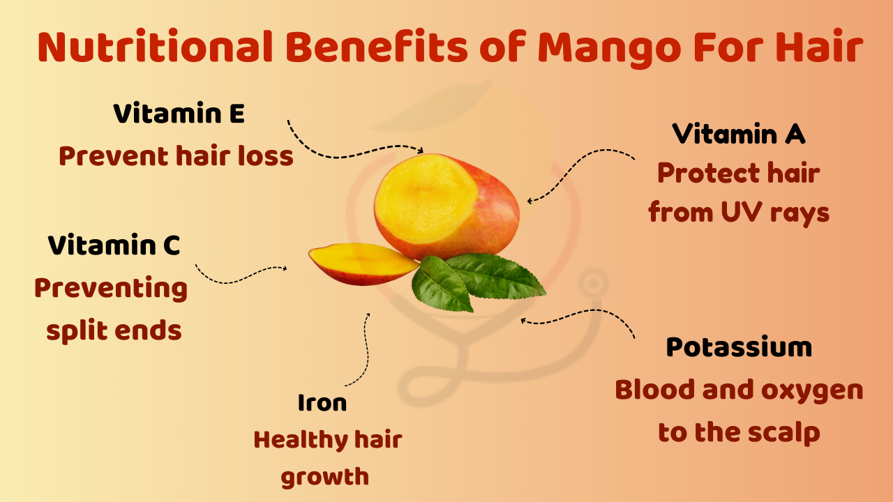Amazing Benefits of Mangoes for Hair Mango Dose