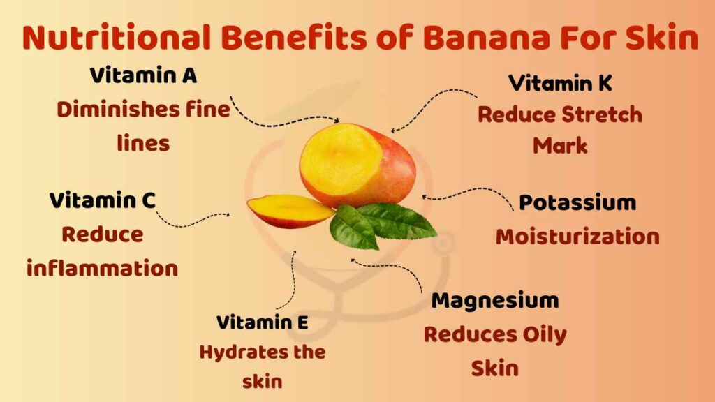 11 Benefits of Mango for Skin Mango Dose