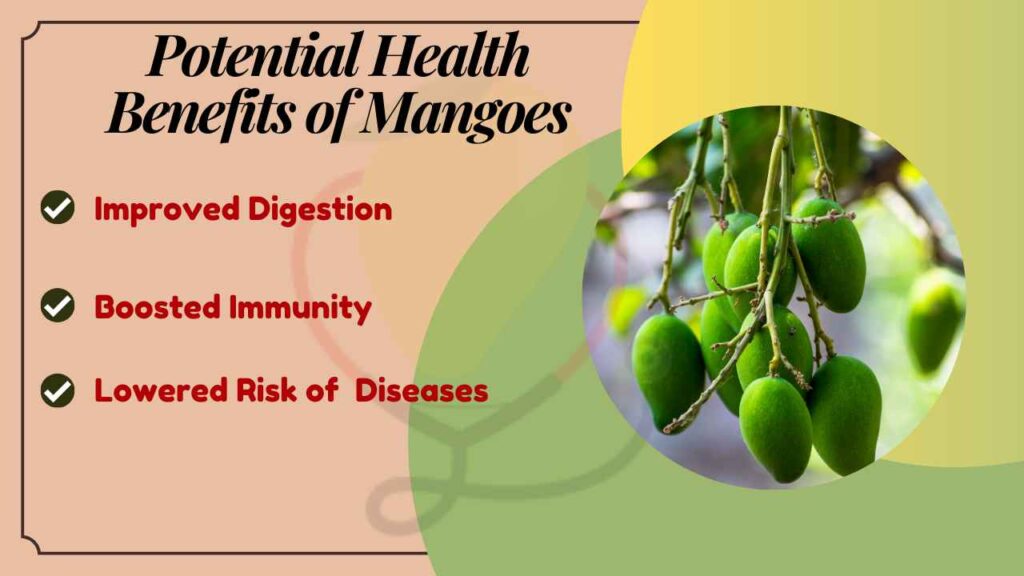 Image showing Potential Benefits of mangoes