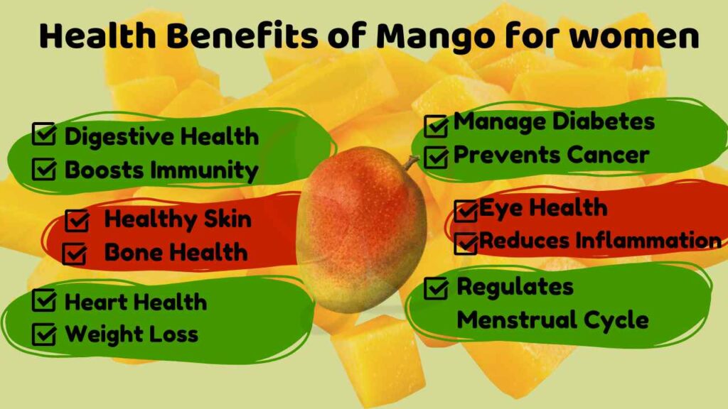 Image showing health benefits of mango for women