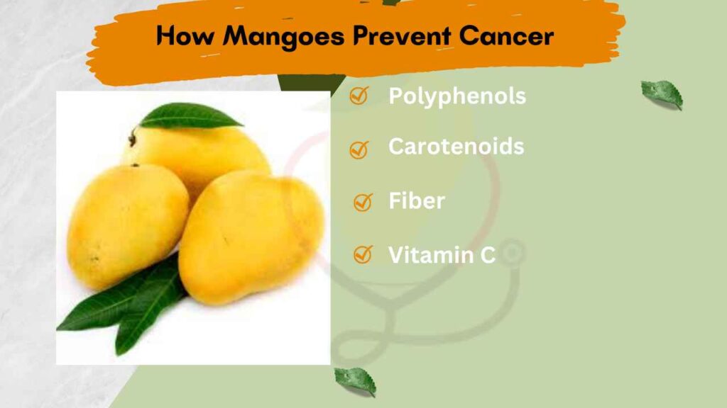 Image showing how mangoes prevent cancer