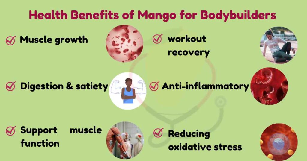 Image showing health benefits of mango for bodybuilding