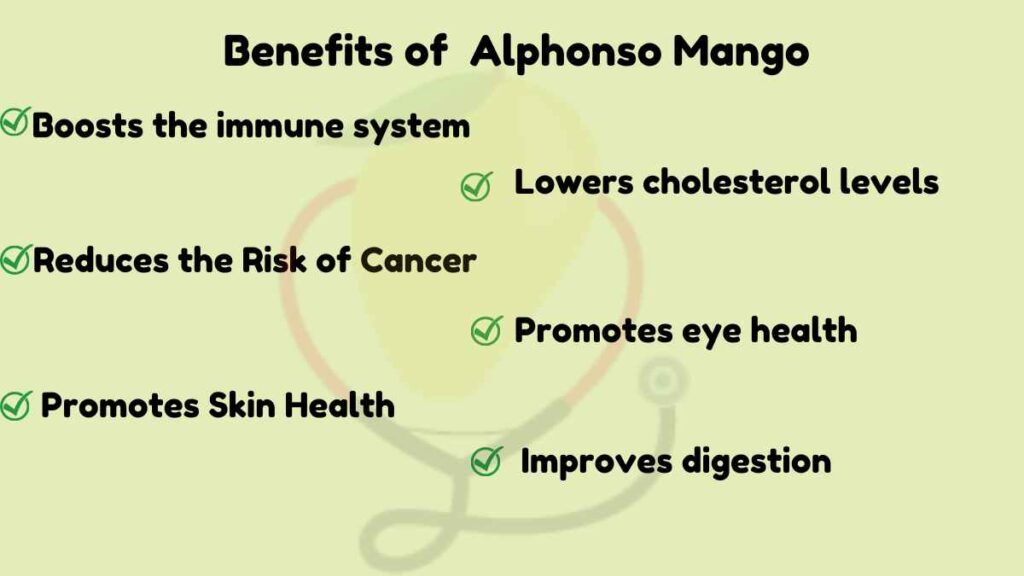 Image showing the health benefits of Alphonso Mango
