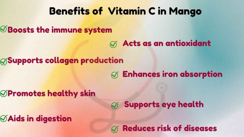 Image showing Benefits of Vitamin C 