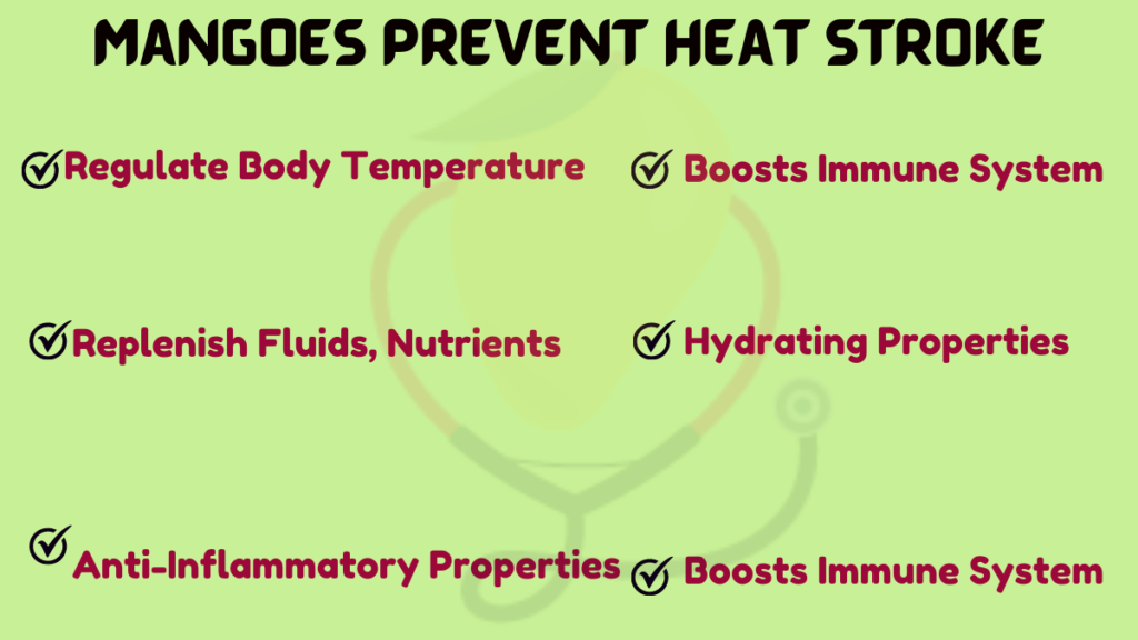 Image showing the How Mangoes Prevent Heat Stroke