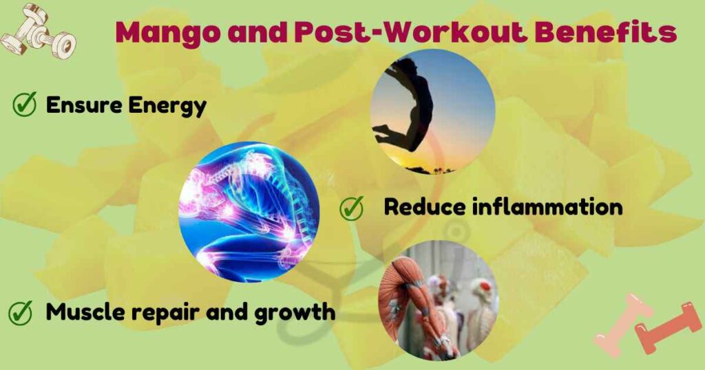Image showing Mango benefits after workout