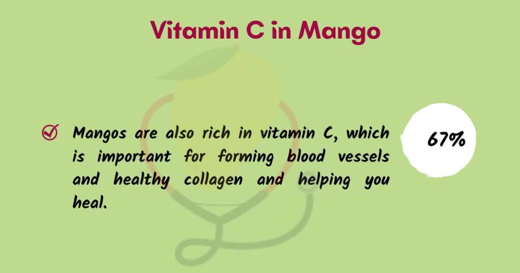 Image showing Amount of vitamin C in mangoes