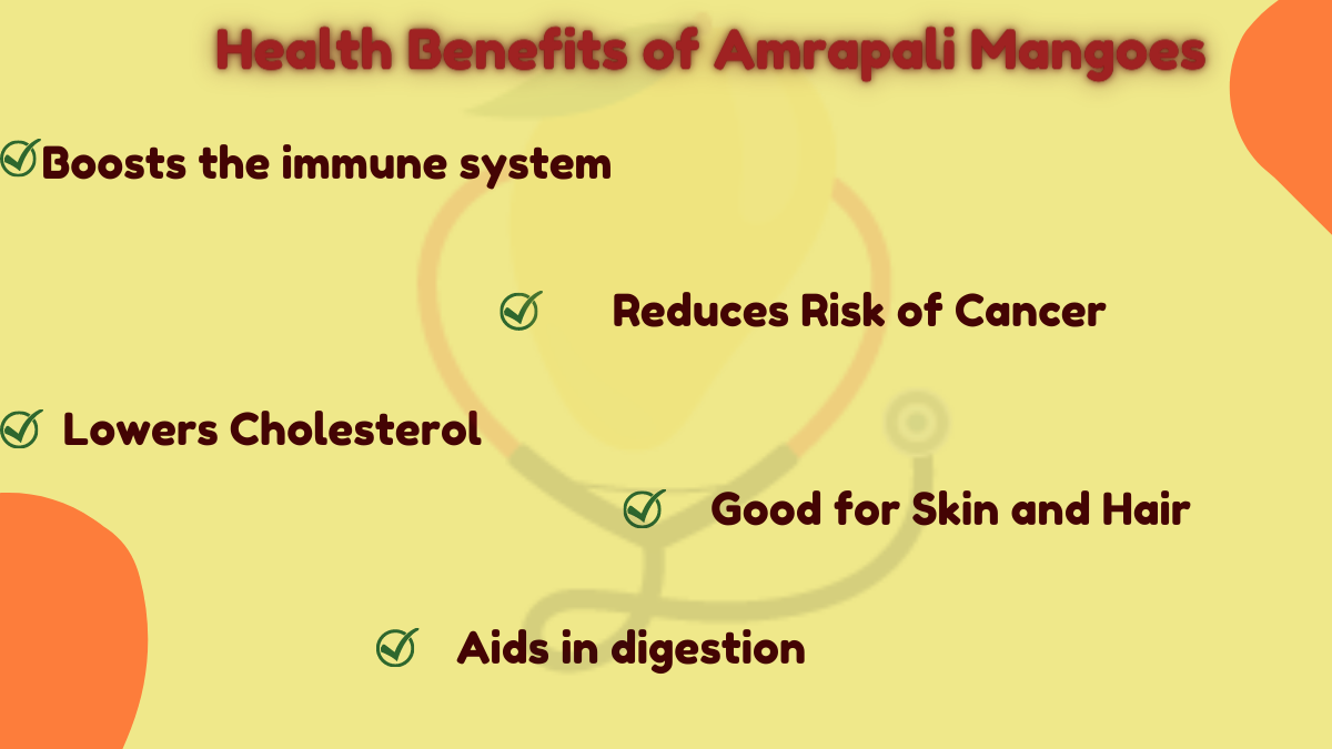 Image showing the Health Benefits of Amrapali Mangoes