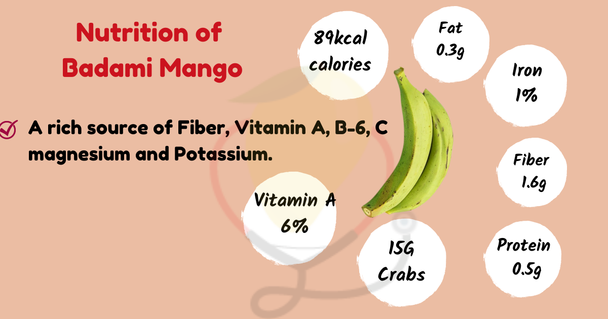 Image showing the Nutritional Values of Badami Mangoes