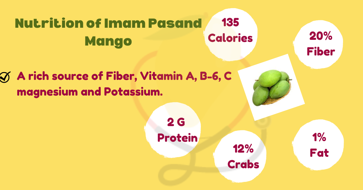 Image showing the Nutritional Values of Imam Pasand Mangoes