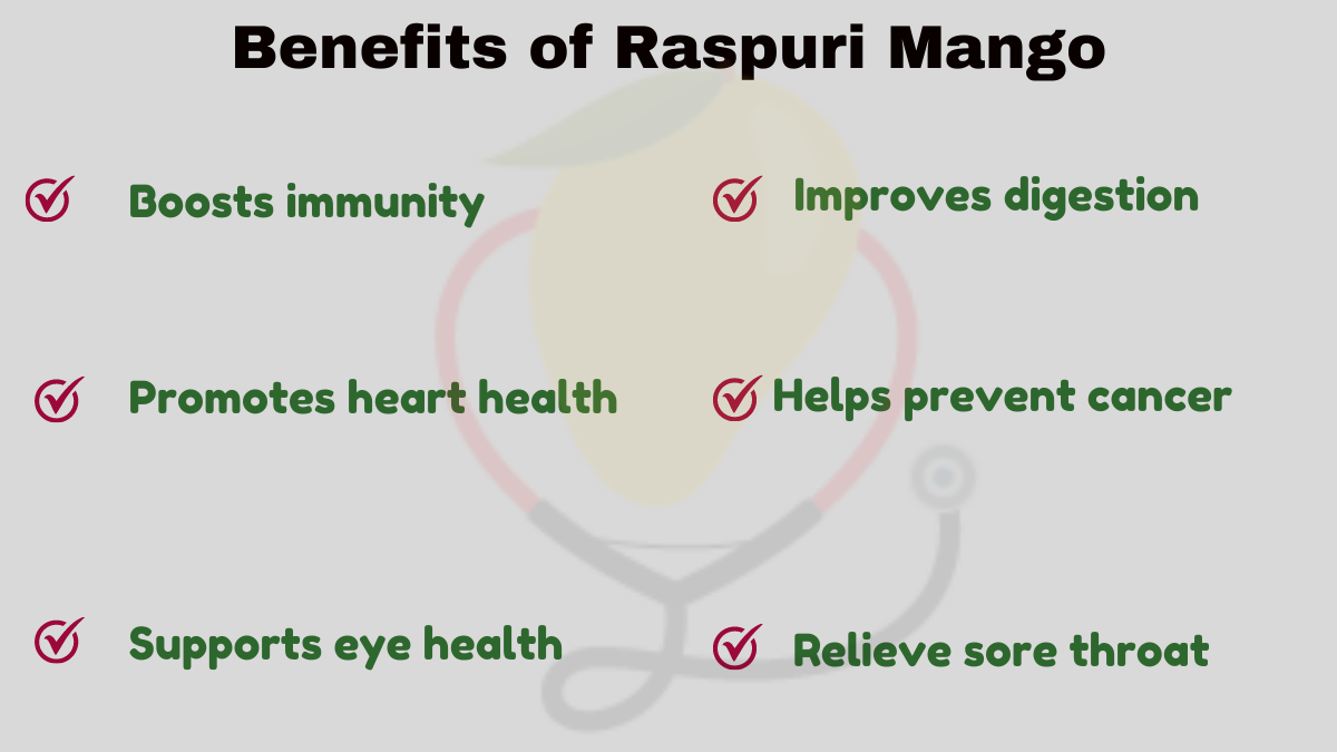 Image showing the benefits of Raspuri Mango