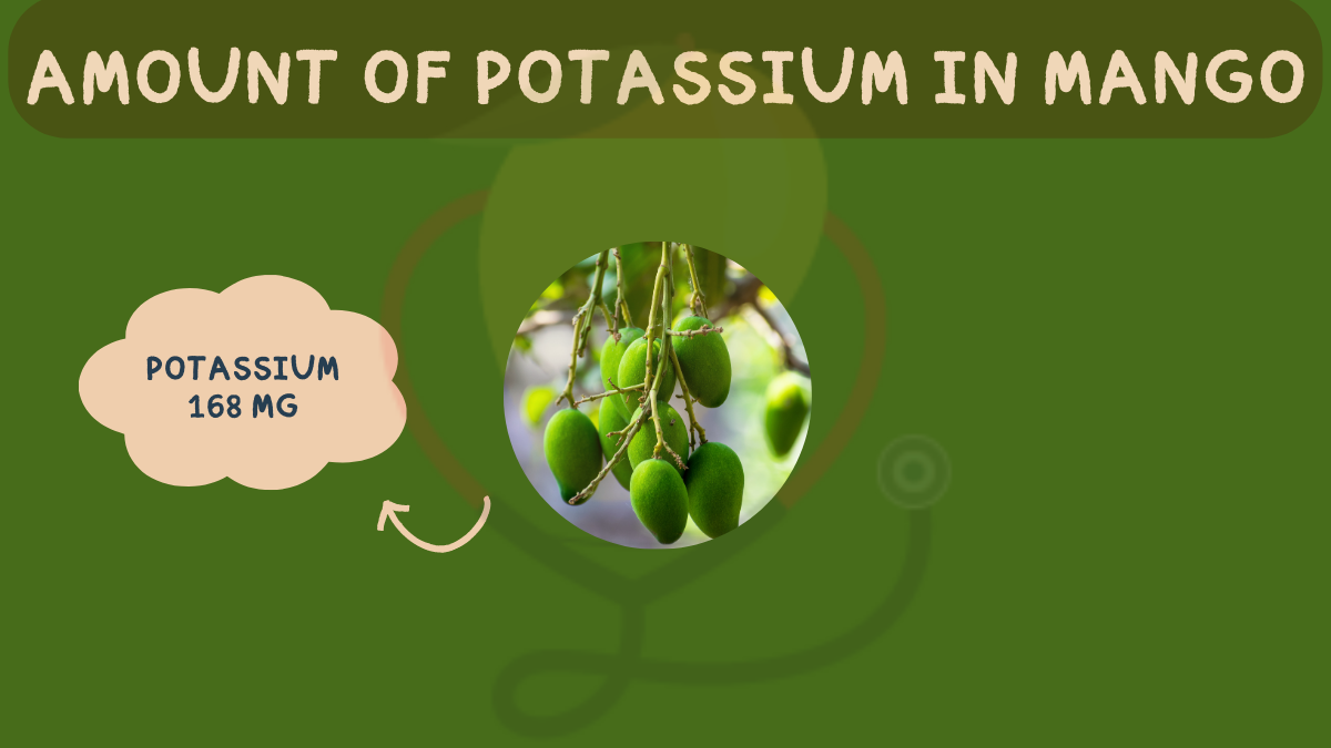 Image showing the Amount of Potassium in mango