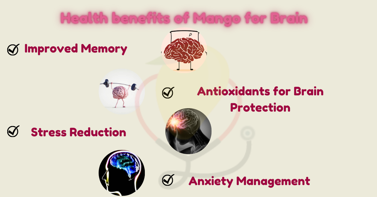 Image showing the Benefits of Mango For Brain Health