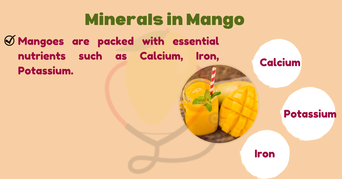 Image showing the Minerals in Mango