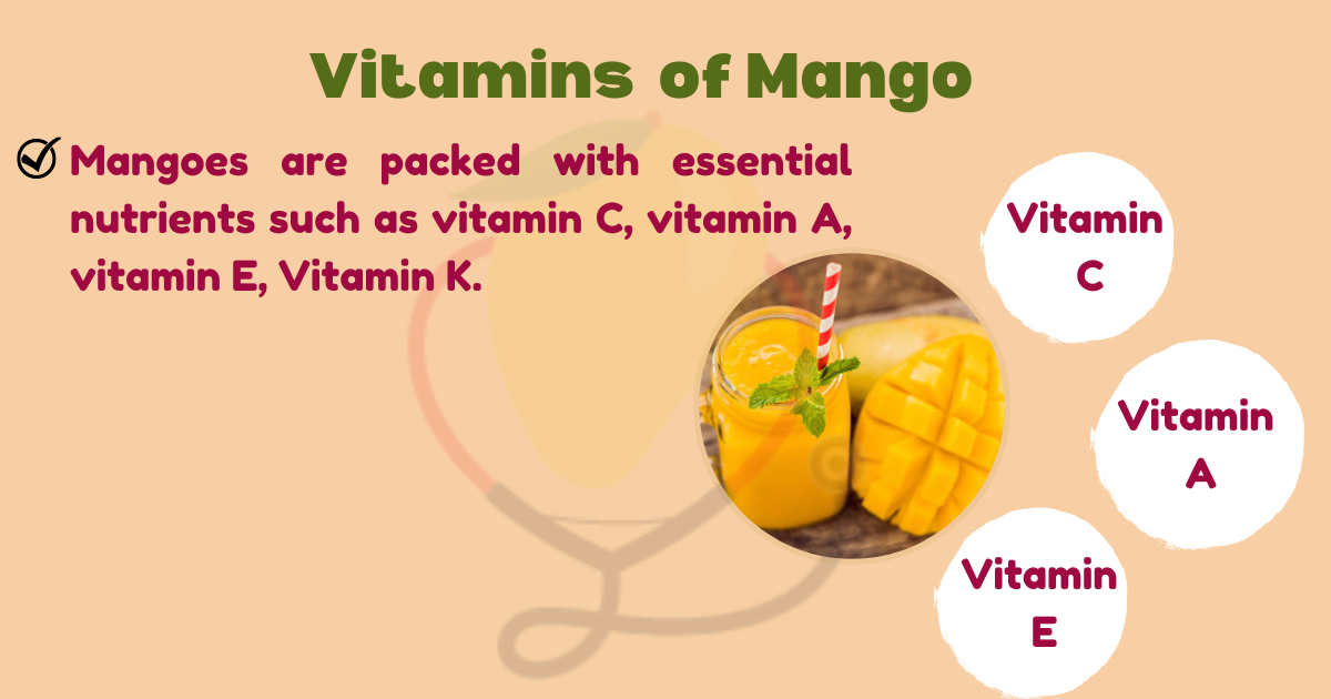 Image showing the Vitamins in Mango