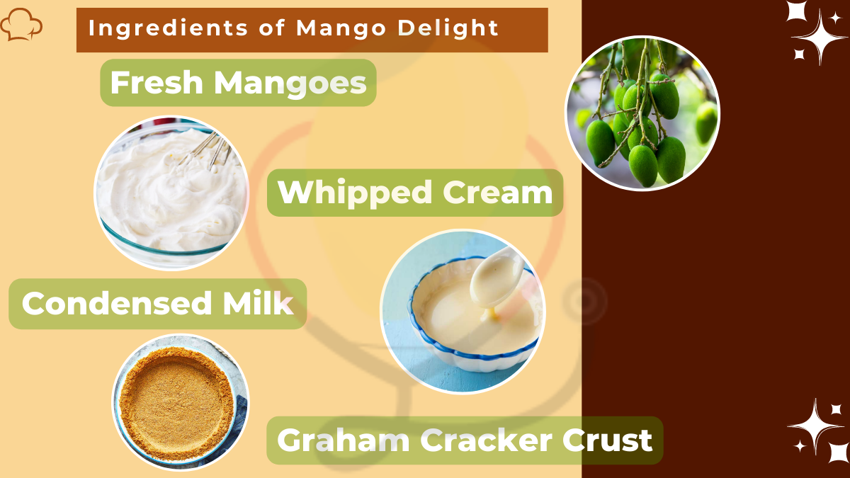 Image showing the Ingredients for Mango Delight