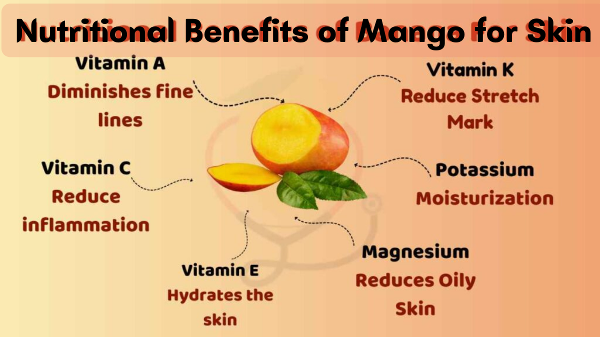 image showing the benefits of mango for skin