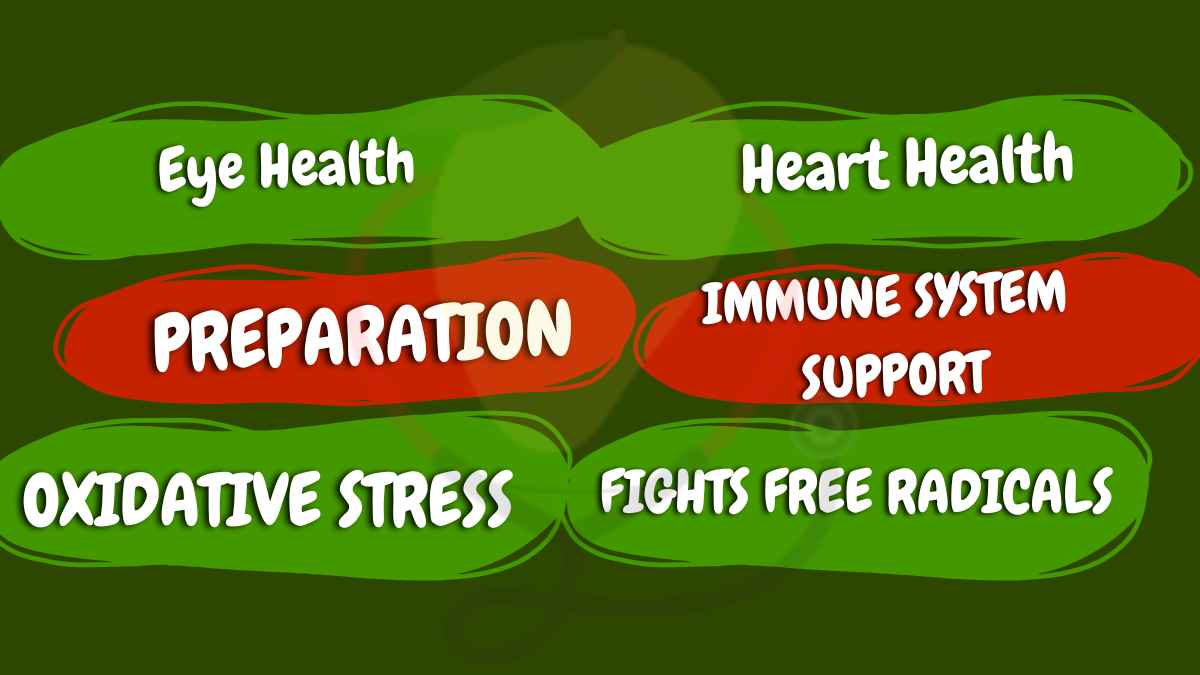 Image showing the Health Benefits of Vitamin E in Mango